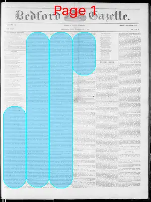 Page thumbnail for The Bedford Gazette