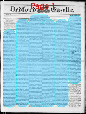 Page thumbnail for The Bedford Gazette