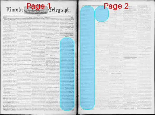 Page thumbnail for Lincoln Telegraph