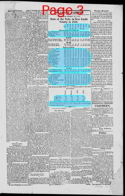 Page thumbnail for Delaware Gazette And Peninsula Advertiser
