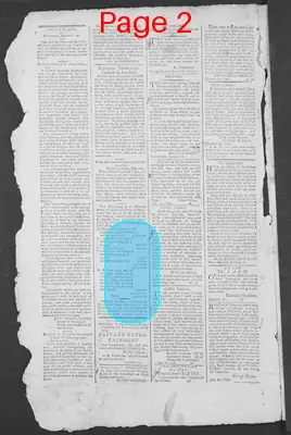 Page thumbnail for The Kentucky Gazette