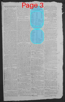 Page thumbnail for The Kentucky Gazette