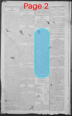 Page thumbnail for The Kentucky Gazette