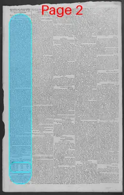 Page thumbnail for Kentucky Gazette