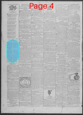 Page thumbnail for Kentucky Gazette