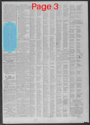 Page thumbnail for Kentucky Gazette