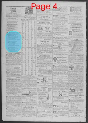 Page thumbnail for Kentucky Gazette