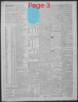 Page thumbnail for Kentucky Gazette
