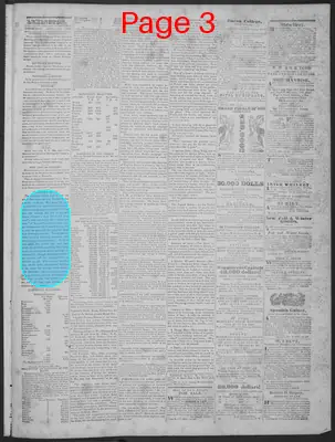 Page thumbnail for Kentucky Gazette