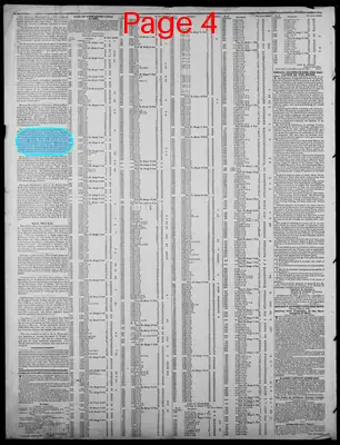Page thumbnail for Indiana State Sentinel