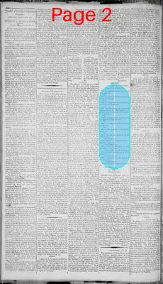 Page thumbnail for Jenks' Portland Gazette. Maine Advertiser