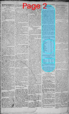 Page thumbnail for Jenks' Portland Gazette. Maine Advertiser