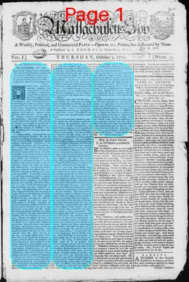 Page thumbnail for The Massachusetts Spy