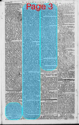 Page thumbnail for The Massachusetts Spy, Or, Thomas's Boston Journal
