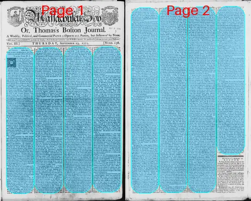 Page thumbnail for The Massachusetts Spy, Or, Thomas's Boston Journal