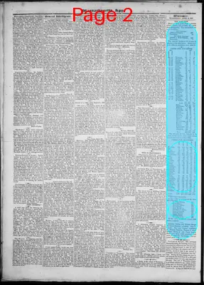 Page thumbnail for The Massachusetts Spy, And Worcester County Advertiser