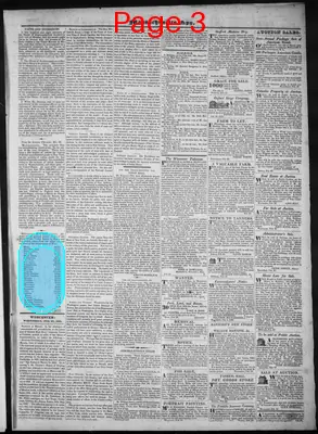 Page thumbnail for The Massachusetts Spy, And Worcester County Advertiser