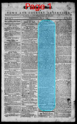 Page thumbnail for The Providence Journal, And Town And Country Advertiser