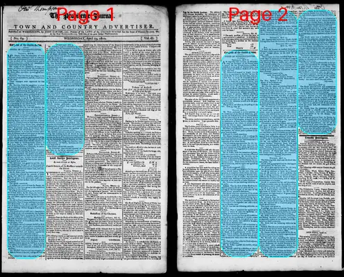 Page thumbnail for The Providence Journal, And Town And Country Advertiser
