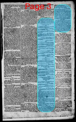 Page thumbnail for The Providence Journal, And Town And Country Advertiser