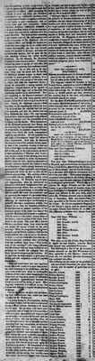 Clipping 2