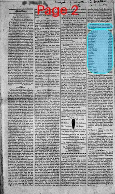 Page thumbnail for The Rhode Island Republican