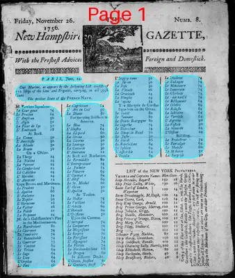 Page thumbnail for The New Hampshire Gazette