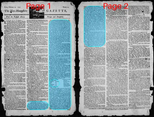 Page thumbnail for The New Hampshire Gazette