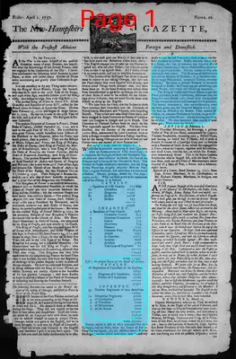 Page thumbnail for The New Hampshire Gazette
