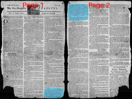 Page thumbnail for The New Hampshire Gazette
