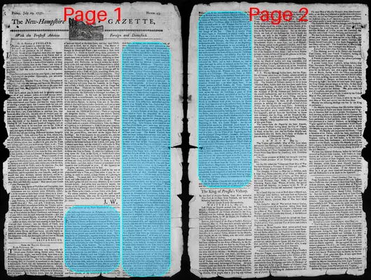 Page thumbnail for The New Hampshire Gazette