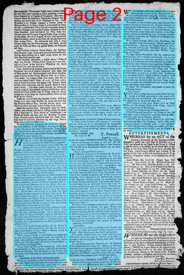 Page thumbnail for The New Hampshire Gazette