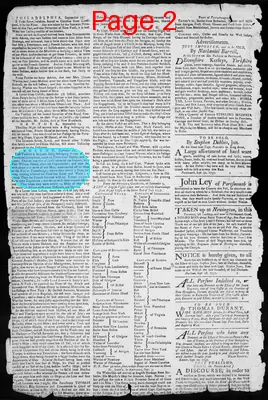 Page thumbnail for The New Hampshire Gazette