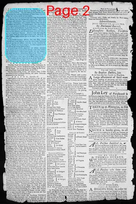 Page thumbnail for The New Hampshire Gazette
