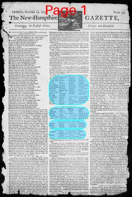 Page thumbnail for The New Hampshire Gazette
