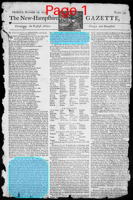 Page thumbnail for The New Hampshire Gazette
