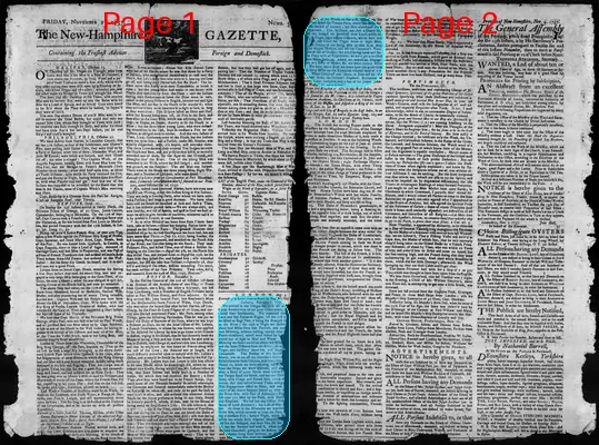 Page thumbnail for The New Hampshire Gazette