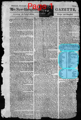 Page thumbnail for The New Hampshire Gazette