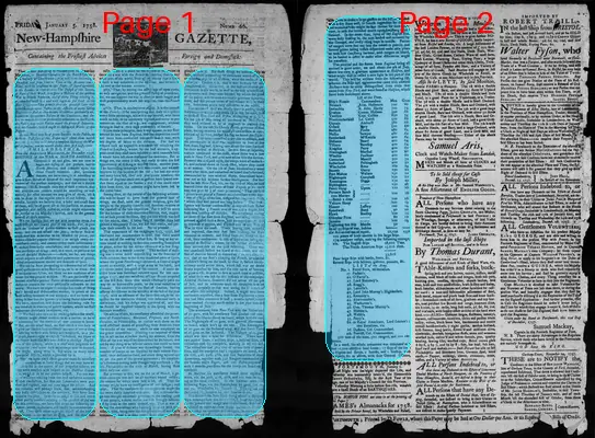 Page thumbnail for The New Hampshire Gazette