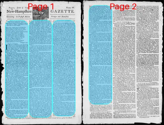 Page thumbnail for The New Hampshire Gazette