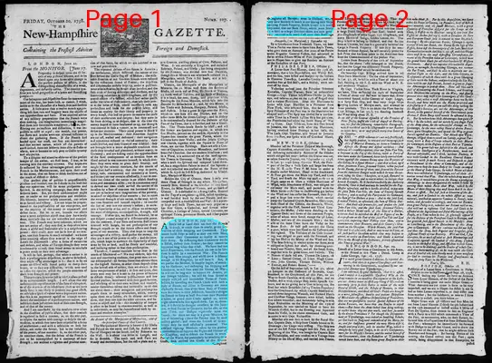 Page thumbnail for The New Hampshire Gazette