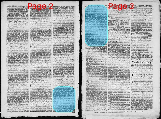 Page thumbnail for The New Hampshire Gazette