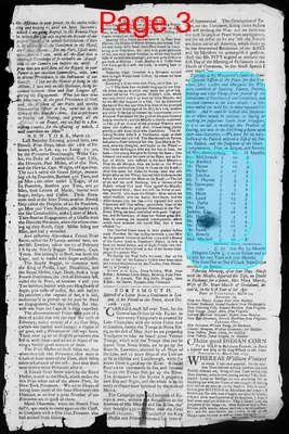 Page thumbnail for The New Hampshire Gazette