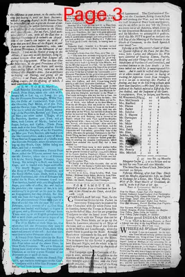 Page thumbnail for The New Hampshire Gazette