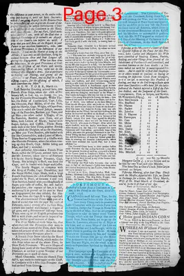 Page thumbnail for The New Hampshire Gazette
