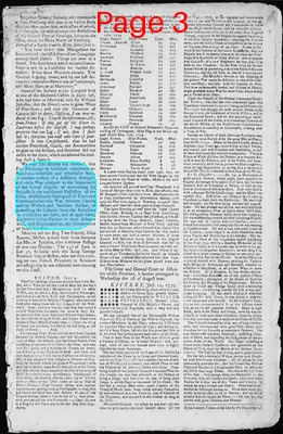 Page thumbnail for The New Hampshire Gazette