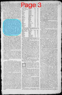 Page thumbnail for The New Hampshire Gazette
