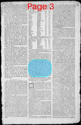 Page thumbnail for The New Hampshire Gazette