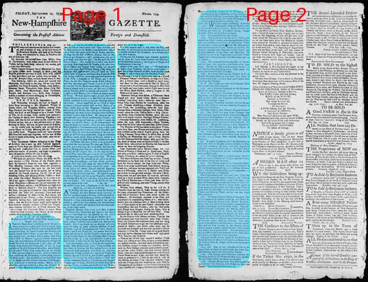 Page thumbnail for The New Hampshire Gazette