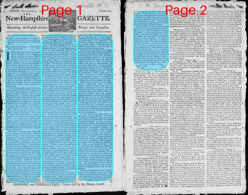 Page thumbnail for The New Hampshire Gazette